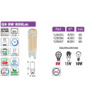 120655 BOMBILLA LED G9 360° 8W 3000K 700LM B&B