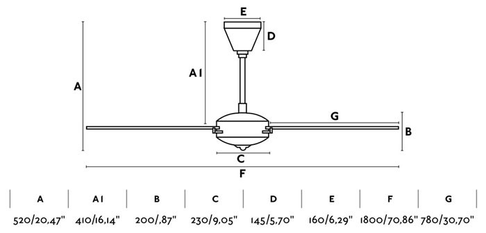Ventilador AOBA de Faro Barcelona