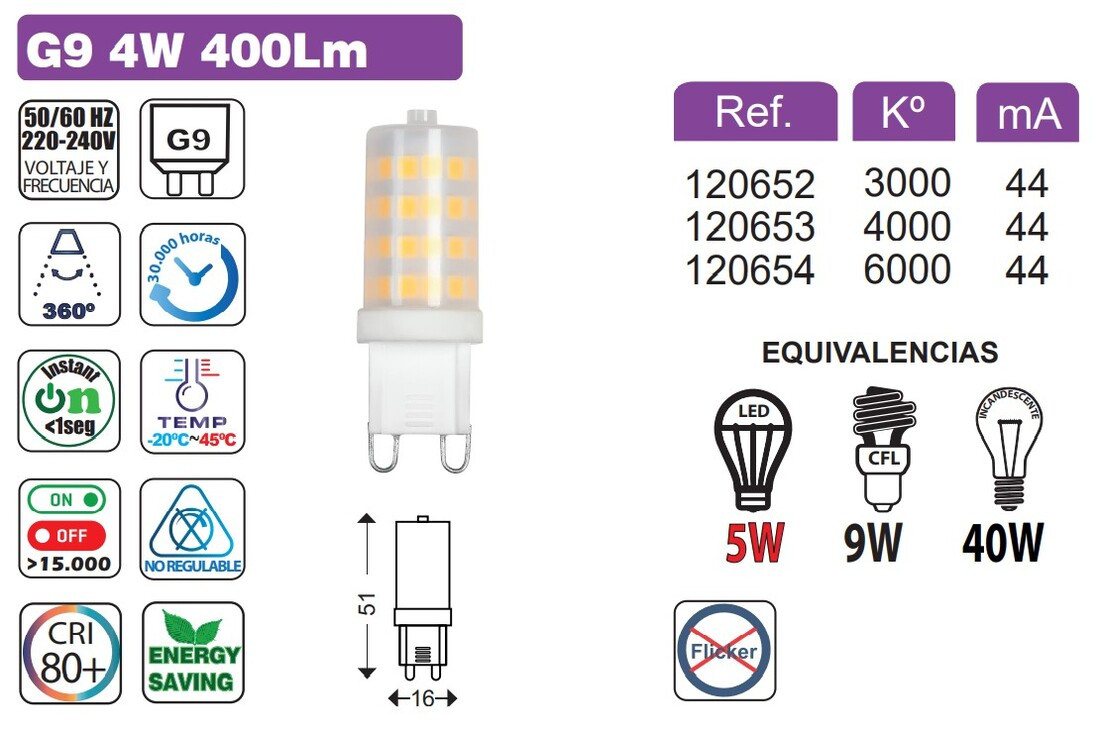 120653 BOMBILLA LED G9 CERAMICA 360° 4W 4000K 400LM B&B