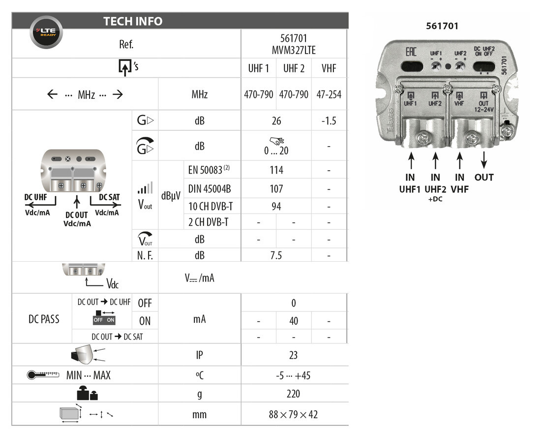 561701 AMPLIFICADOR MASTIL B.G. U+U (V+FI)