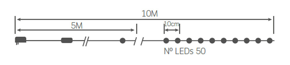 204600018 5m GUIRNALDA 50 LED TRANSPARENTE FRIA