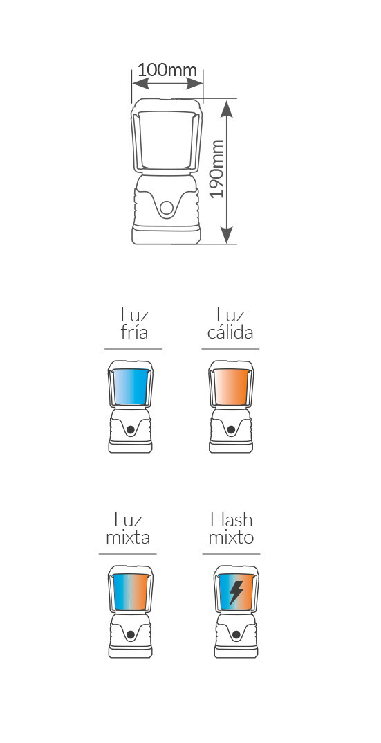 201810000 LINTERNA LED CAMPING RECARGABLE USB 10W IP44 GSC