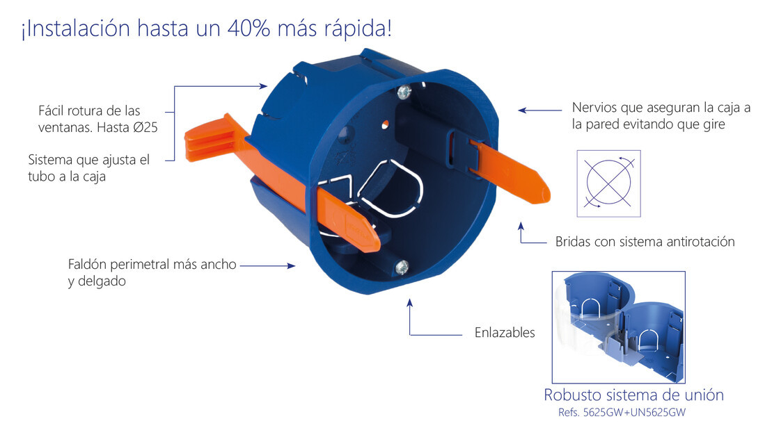 5625GW CAJA UNIVERSAL P/TABIQUE HUECO 1 ELEMENTO