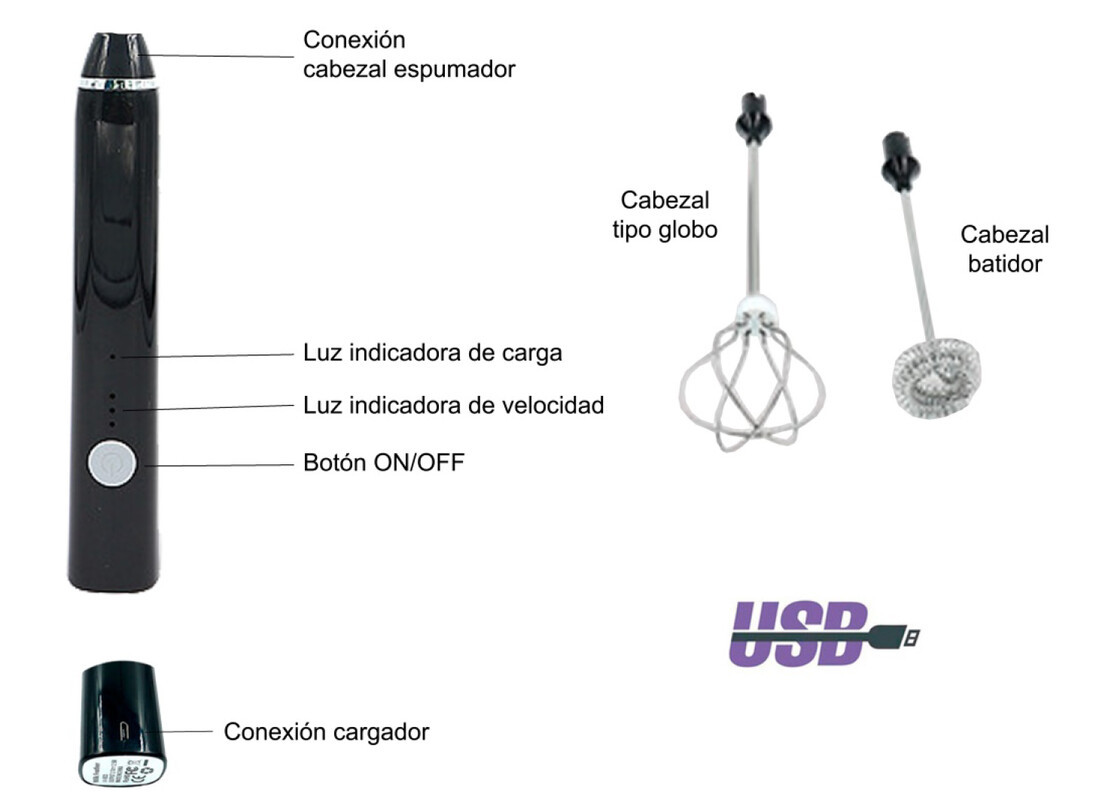 2400713 ESPUMADOR DE LECHE CON BATERIA RECARGABLE USB 5W F-BRIGHT